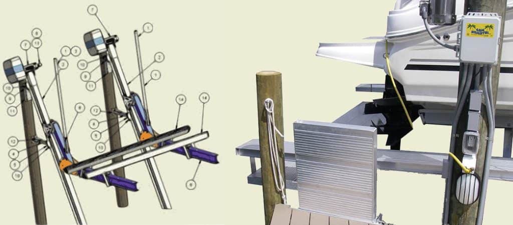 Buying A Boat Lift? Don't Forget These 5 Features