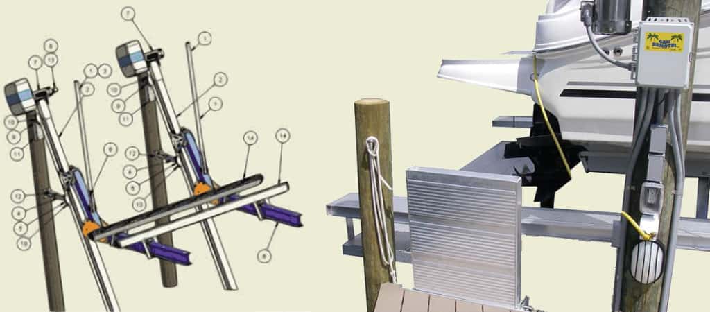 Buying A Boat Lift? Don't Forget These 5 Features