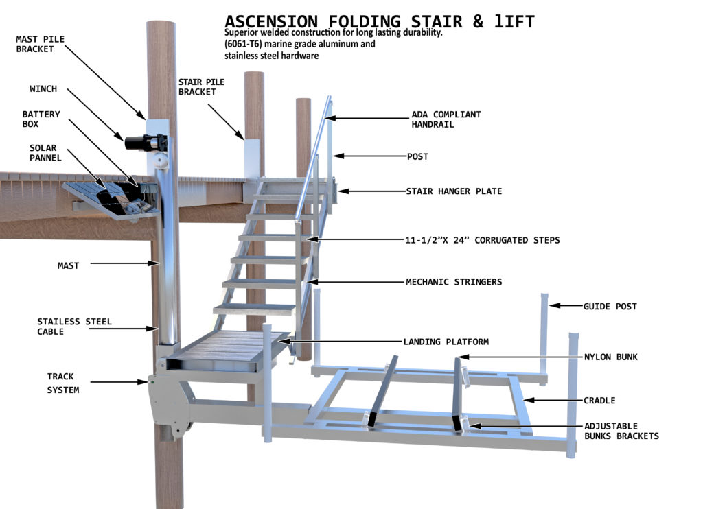 ascensiondown2
